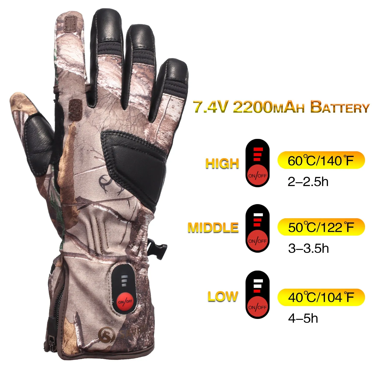 DAY WOLF Heated Camo Gloves With Removable Index Finger